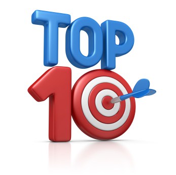 Image result for top 10