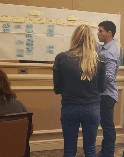 TapRooT® ® Course Exercise