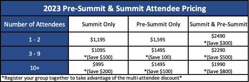 Pricing for 2023 Summit